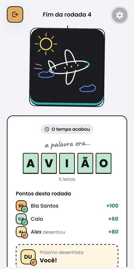 Resultado da rodada com o placar